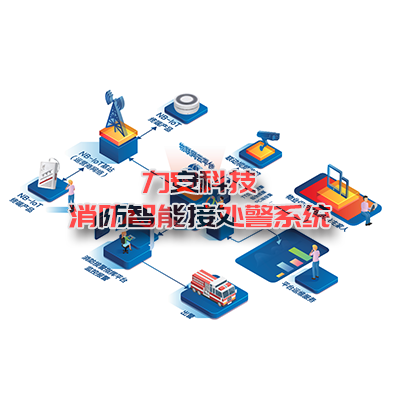 西咸消防智能指揮、智能接處警系統-西咸新區消防智能系統運行記